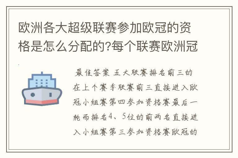 欧洲各大超级联赛参加欧冠的资格是怎么分配的?每个联赛欧洲冠军杯参赛队