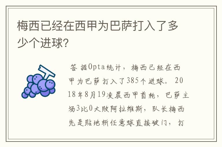 梅西已经在西甲为巴萨打入了多少个进球？