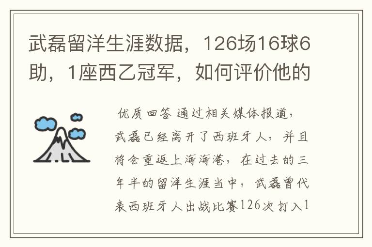 武磊留洋生涯数据，126场16球6助，1座西乙冠军，如何评价他的表现？