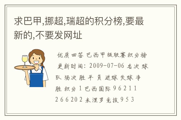 求巴甲,挪超,瑞超的积分榜,要最新的,不要发网址