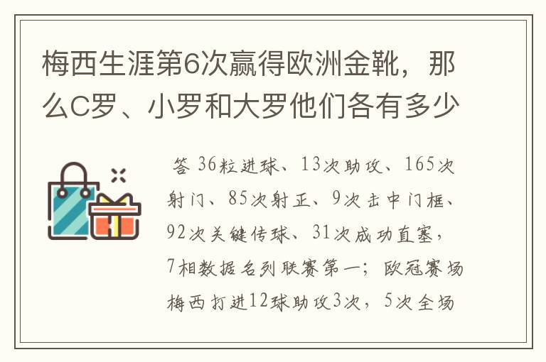 梅西生涯第6次赢得欧洲金靴，那么C罗、小罗和大罗他们各有多少次？