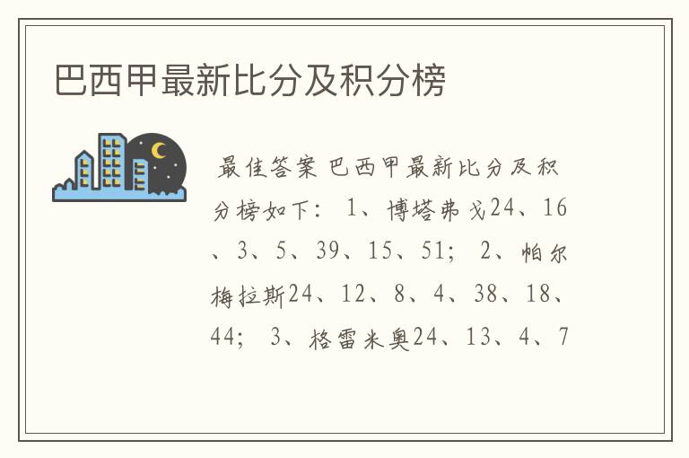 巴西甲最新比分及积分榜