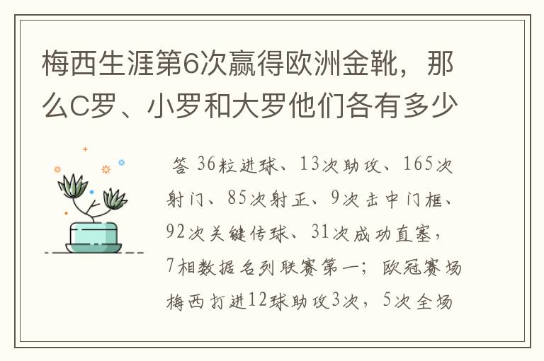 梅西生涯第6次赢得欧洲金靴，那么C罗、小罗和大罗他们各有多少次？