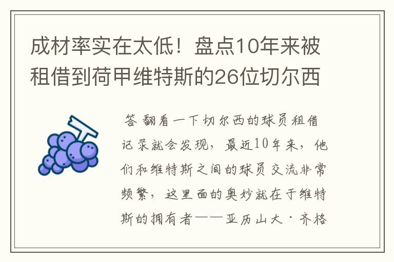 成材率实在太低！盘点10年来被租借到荷甲维特斯的26位切尔西球员