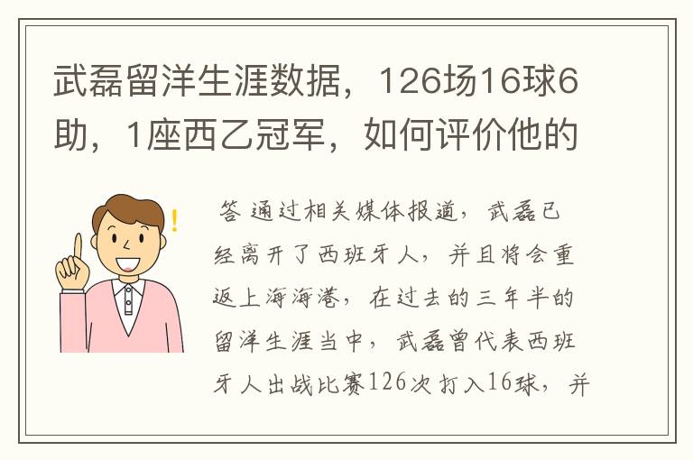 武磊留洋生涯数据，126场16球6助，1座西乙冠军，如何评价他的表现？