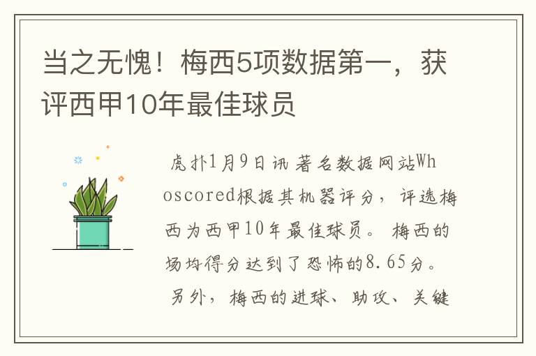 当之无愧！梅西5项数据第一，获评西甲10年最佳球员