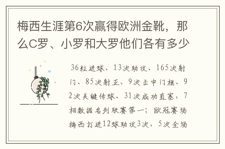 梅西生涯第6次赢得欧洲金靴，那么C罗、小罗和大罗他们各有多少次？