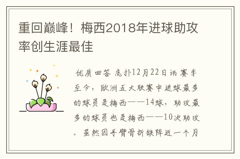 重回巅峰！梅西2018年进球助攻率创生涯最佳