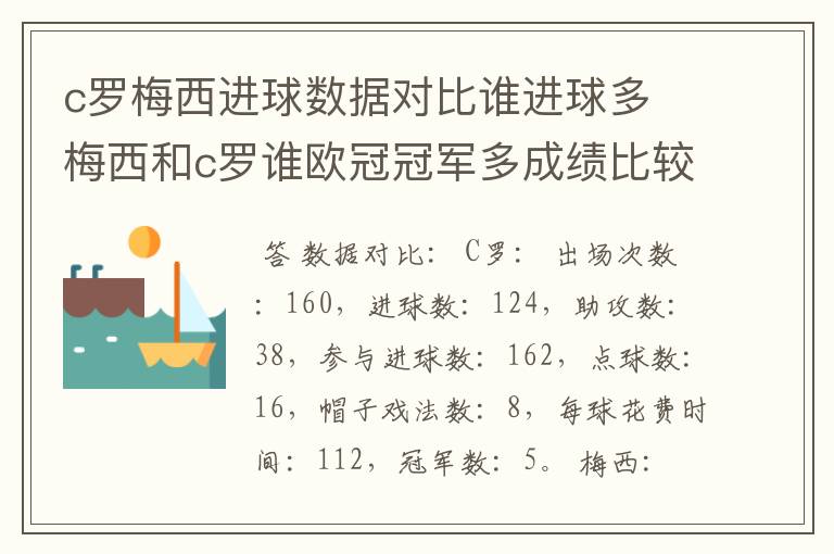 c罗梅西进球数据对比谁进球多 梅西和c罗谁欧冠冠军多成绩比较