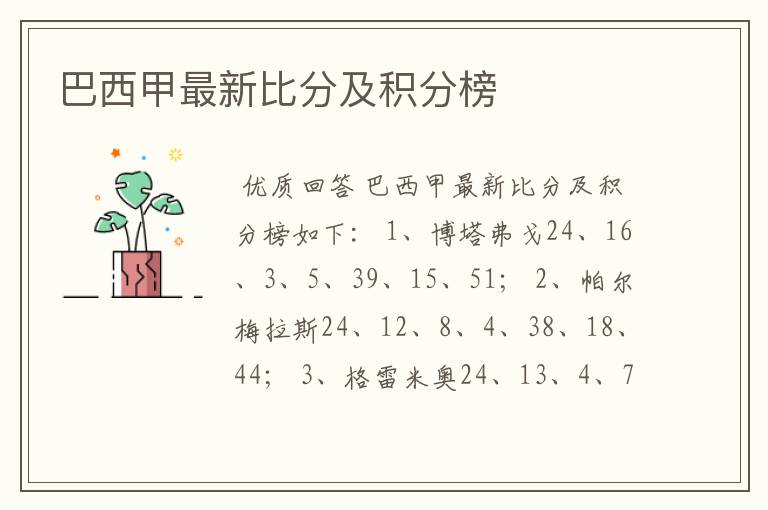 巴西甲最新比分及积分榜