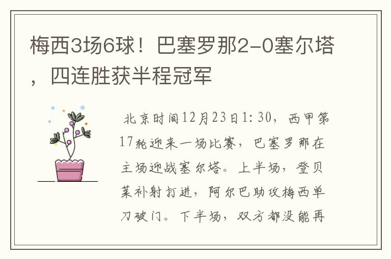 梅西3场6球！巴塞罗那2-0塞尔塔，四连胜获半程冠军