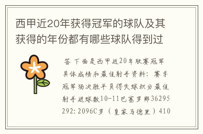 西甲近20年获得冠军的球队及其获得的年份都有哪些球队得到过意大利