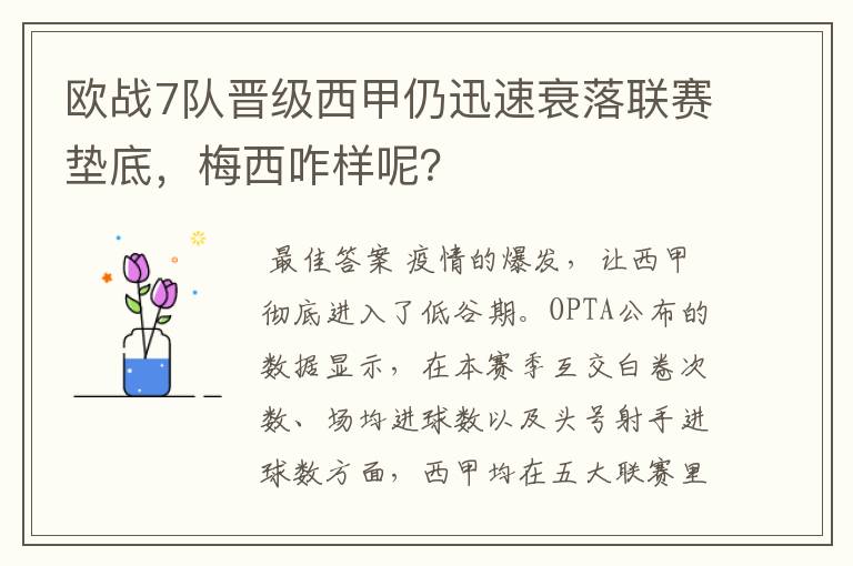 欧战7队晋级西甲仍迅速衰落联赛垫底，梅西咋样呢？