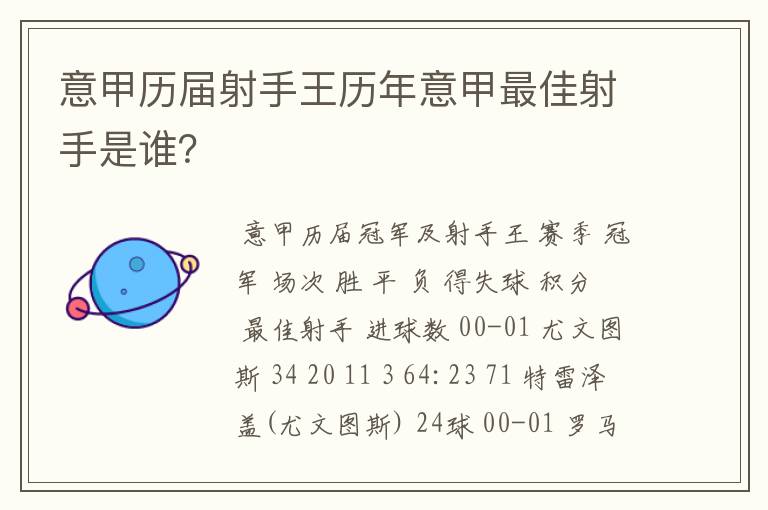 意甲历届射手王历年意甲最佳射手是谁？