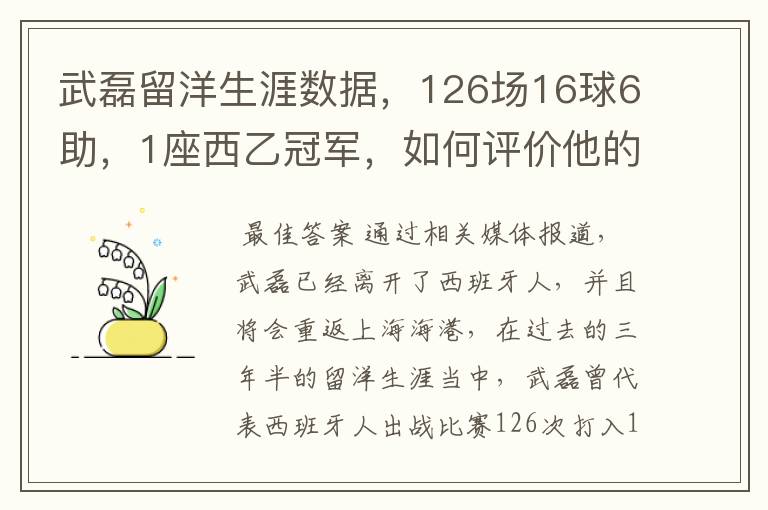 武磊留洋生涯数据，126场16球6助，1座西乙冠军，如何评价他的表现？