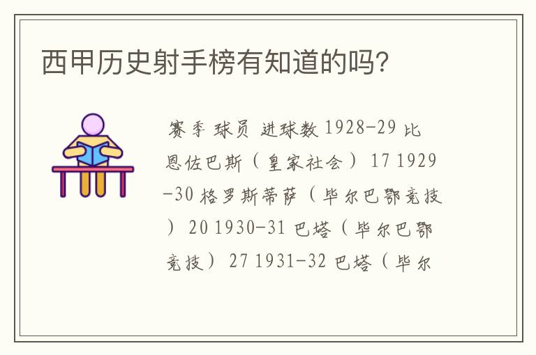 西甲历史射手榜有知道的吗？