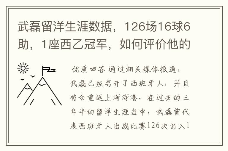 武磊留洋生涯数据，126场16球6助，1座西乙冠军，如何评价他的表现？