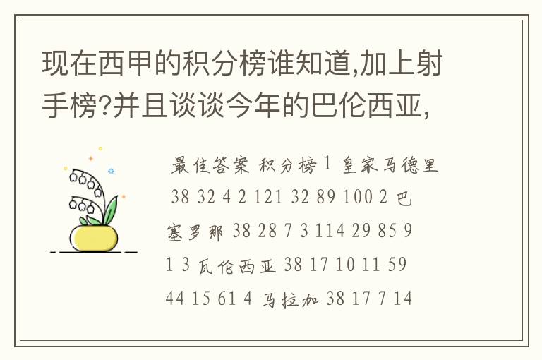 现在西甲的积分榜谁知道,加上射手榜?并且谈谈今年的巴伦西亚,谈谈你的看法?