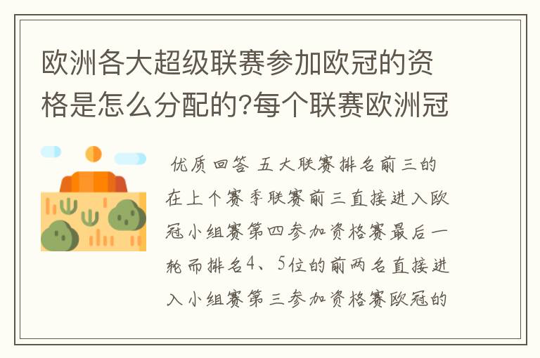 欧洲各大超级联赛参加欧冠的资格是怎么分配的?每个联赛欧洲冠军杯参赛队