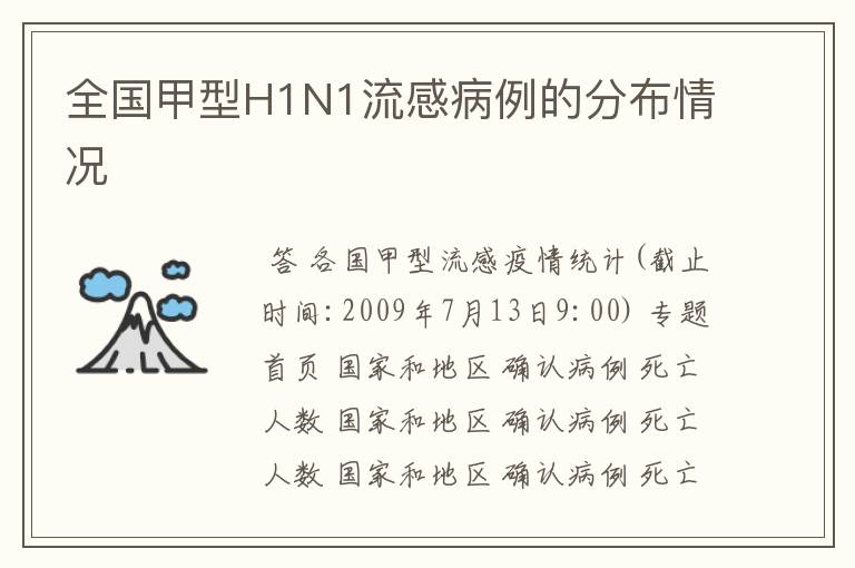 全国甲型H1N1流感病例的分布情况