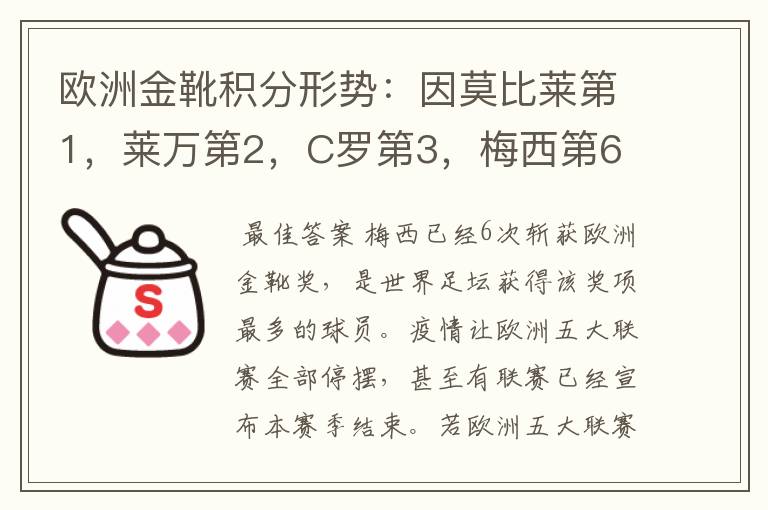 欧洲金靴积分形势：因莫比莱第1，莱万第2，C罗第3，梅西第6