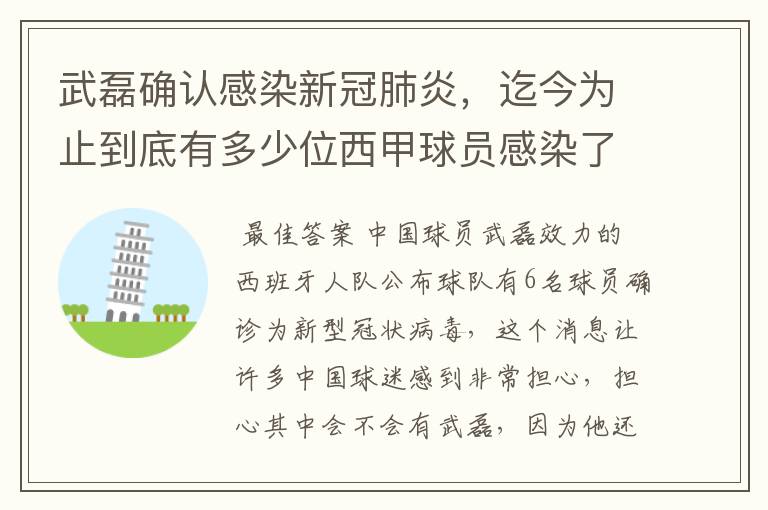 武磊确认感染新冠肺炎，迄今为止到底有多少位西甲球员感染了新冠病毒？