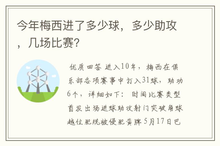 今年梅西进了多少球，多少助攻，几场比赛？