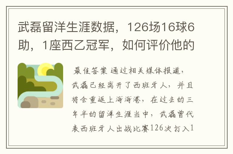 武磊留洋生涯数据，126场16球6助，1座西乙冠军，如何评价他的表现？