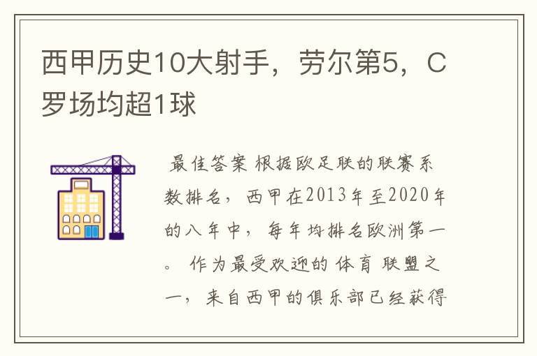 西甲历史10大射手，劳尔第5，C罗场均超1球