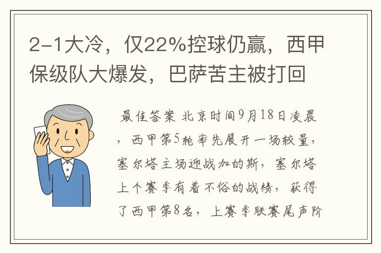 2-1大冷，仅22%控球仍赢，西甲保级队大爆发，巴萨苦主被打回原形