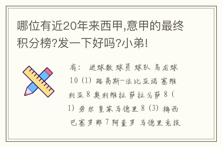 哪位有近20年来西甲,意甲的最终积分榜?发一下好吗?小弟!