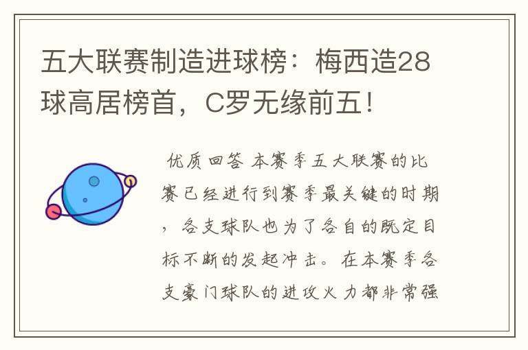 五大联赛制造进球榜：梅西造28球高居榜首，C罗无缘前五！