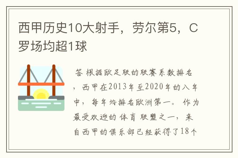 西甲历史10大射手，劳尔第5，C罗场均超1球