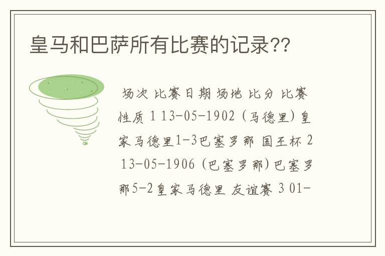 皇马和巴萨所有比赛的记录??