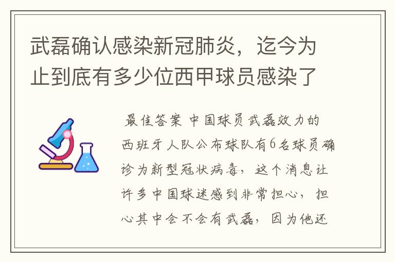 武磊确认感染新冠肺炎，迄今为止到底有多少位西甲球员感染了新冠病毒？