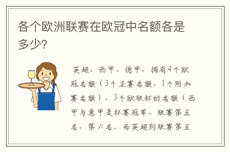 各个欧洲联赛在欧冠中名额各是多少？