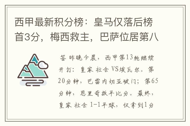 西甲最新积分榜：皇马仅落后榜首3分，梅西救主，巴萨位居第八