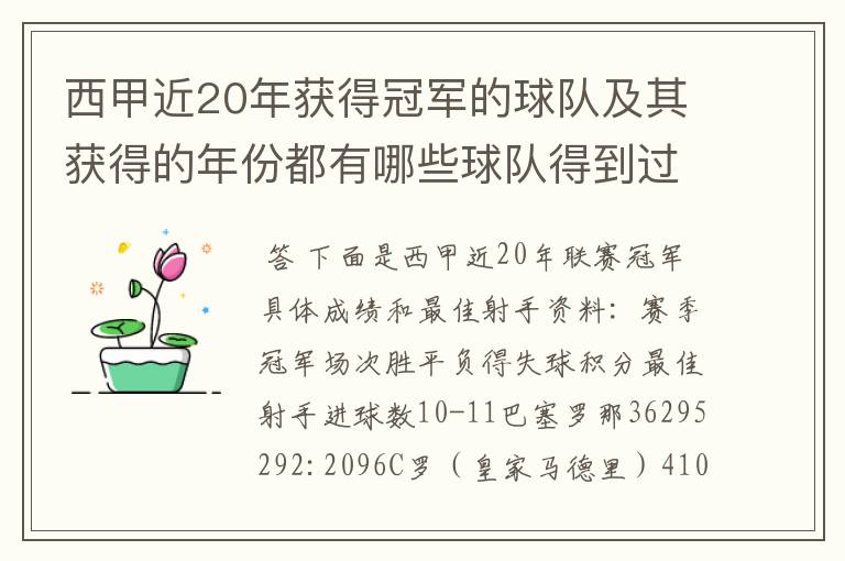 西甲近20年获得冠军的球队及其获得的年份都有哪些球队得到过意大利