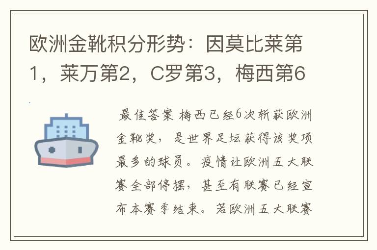 欧洲金靴积分形势：因莫比莱第1，莱万第2，C罗第3，梅西第6