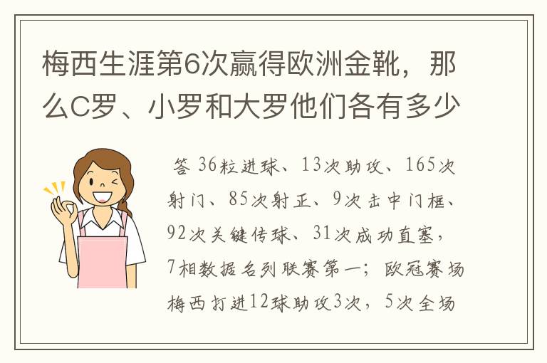 梅西生涯第6次赢得欧洲金靴，那么C罗、小罗和大罗他们各有多少次？