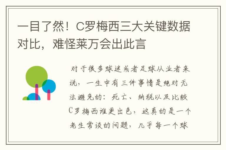 一目了然！C罗梅西三大关键数据对比，难怪莱万会出此言