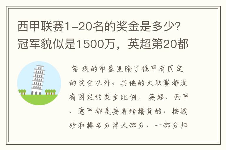 西甲联赛1-20名的奖金是多少？冠军貌似是1500万，英超第20都是4000万呀！