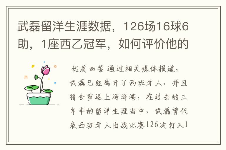 武磊留洋生涯数据，126场16球6助，1座西乙冠军，如何评价他的表现？