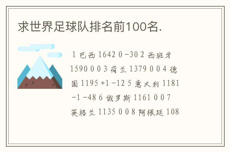 求世界足球队排名前100名.