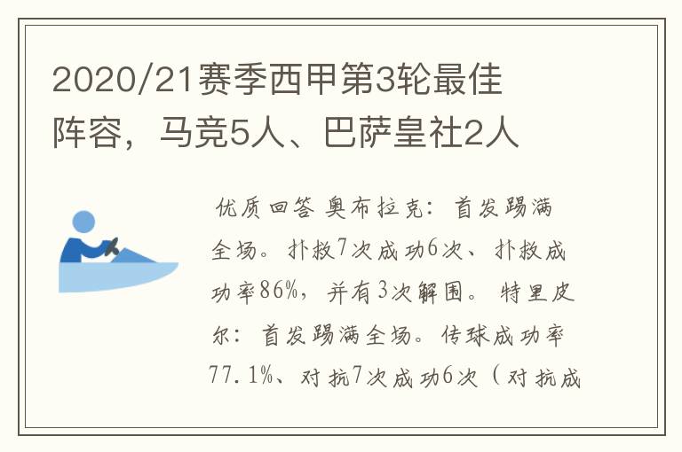 2020/21赛季西甲第3轮最佳阵容，马竞5人、巴萨皇社2人