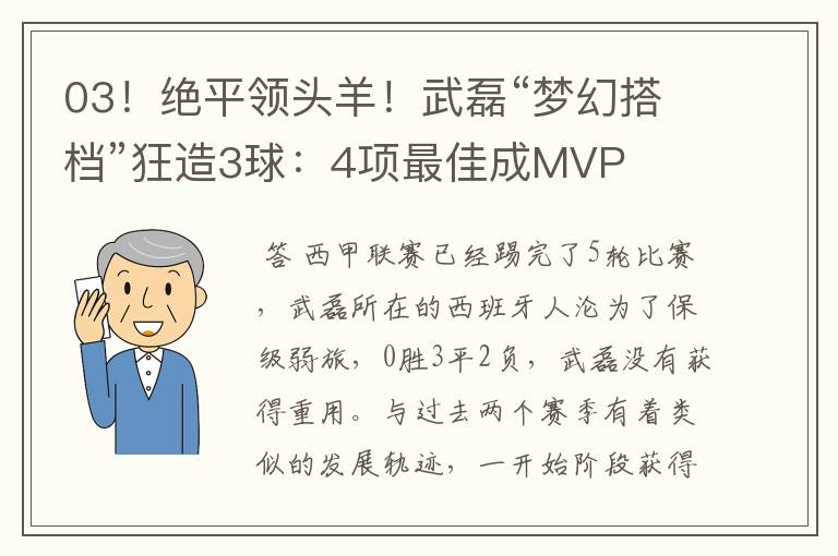 03！绝平领头羊！武磊“梦幻搭档”狂造3球：4项最佳成MVP