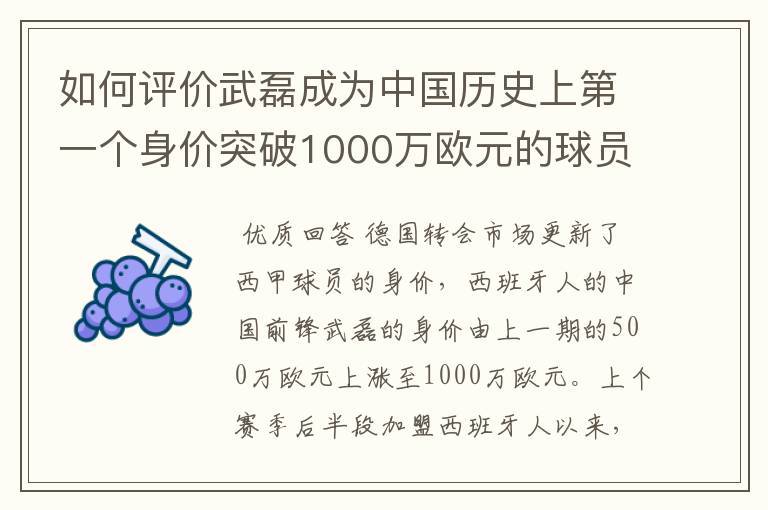 如何评价武磊成为中国历史上第一个身价突破1000万欧元的球员？