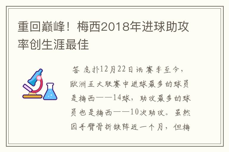 重回巅峰！梅西2018年进球助攻率创生涯最佳