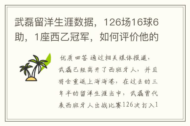 武磊留洋生涯数据，126场16球6助，1座西乙冠军，如何评价他的表现？