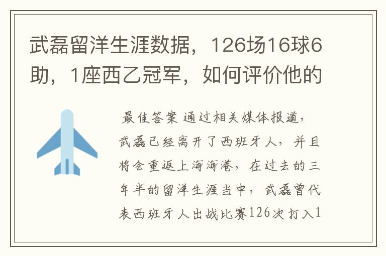 武磊留洋生涯数据，126场16球6助，1座西乙冠军，如何评价他的表现？